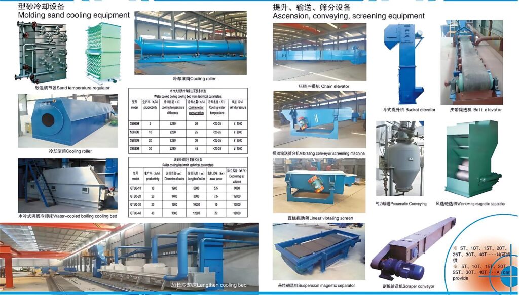lost wax casting machine
