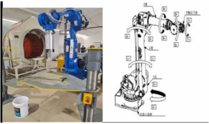  Coating Machine for Investment Casting