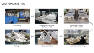 EPS casting machine